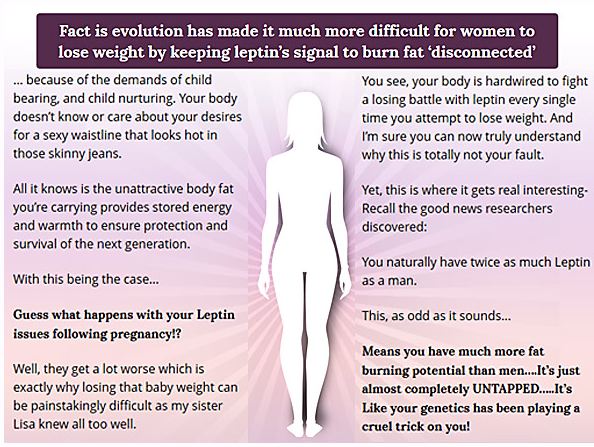 leptin its effect on womens weight
