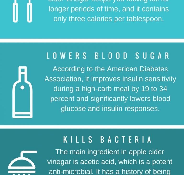 benefits of apple cider vinegar infographic